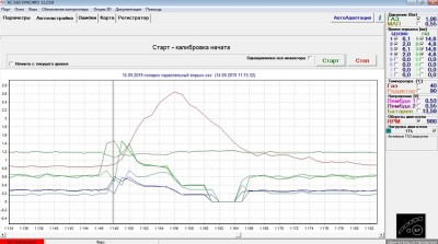 резкий газ на газу-удар по двигателю.jpg